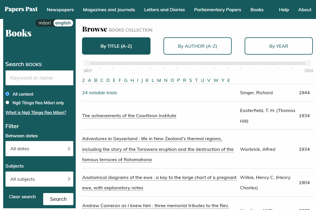 Papers Past - Books Collection - Search and Browse functionality